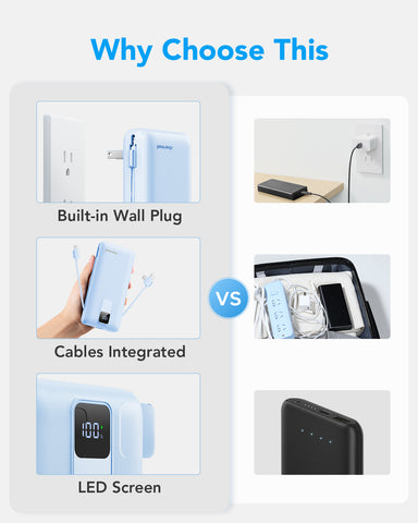 Charmast 20000mAh Portable Charger with Built-in Cables and Wall Plug