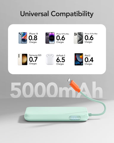 Charmast 5000mAh Slim Portable Charger | Built in for iPhone Cable