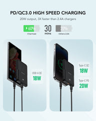 Charmast 10000mAh PD20W Mini Fast Charging Power Bank with LED Display