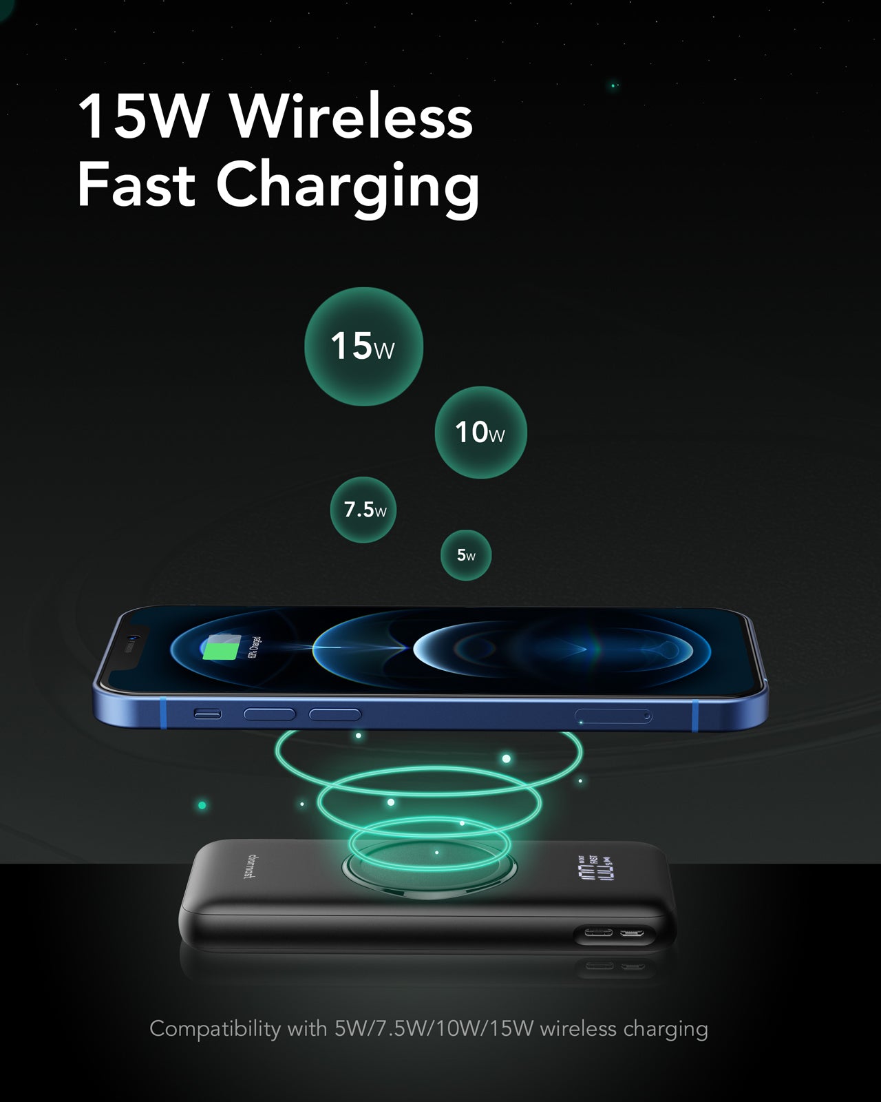 Magnetic Portable Charger 20000mAh Power Bank 15W Fast Wireless Charging PD  20W &QC 22.5W,6 Output & Dual Input External Battery Pack Compatible with